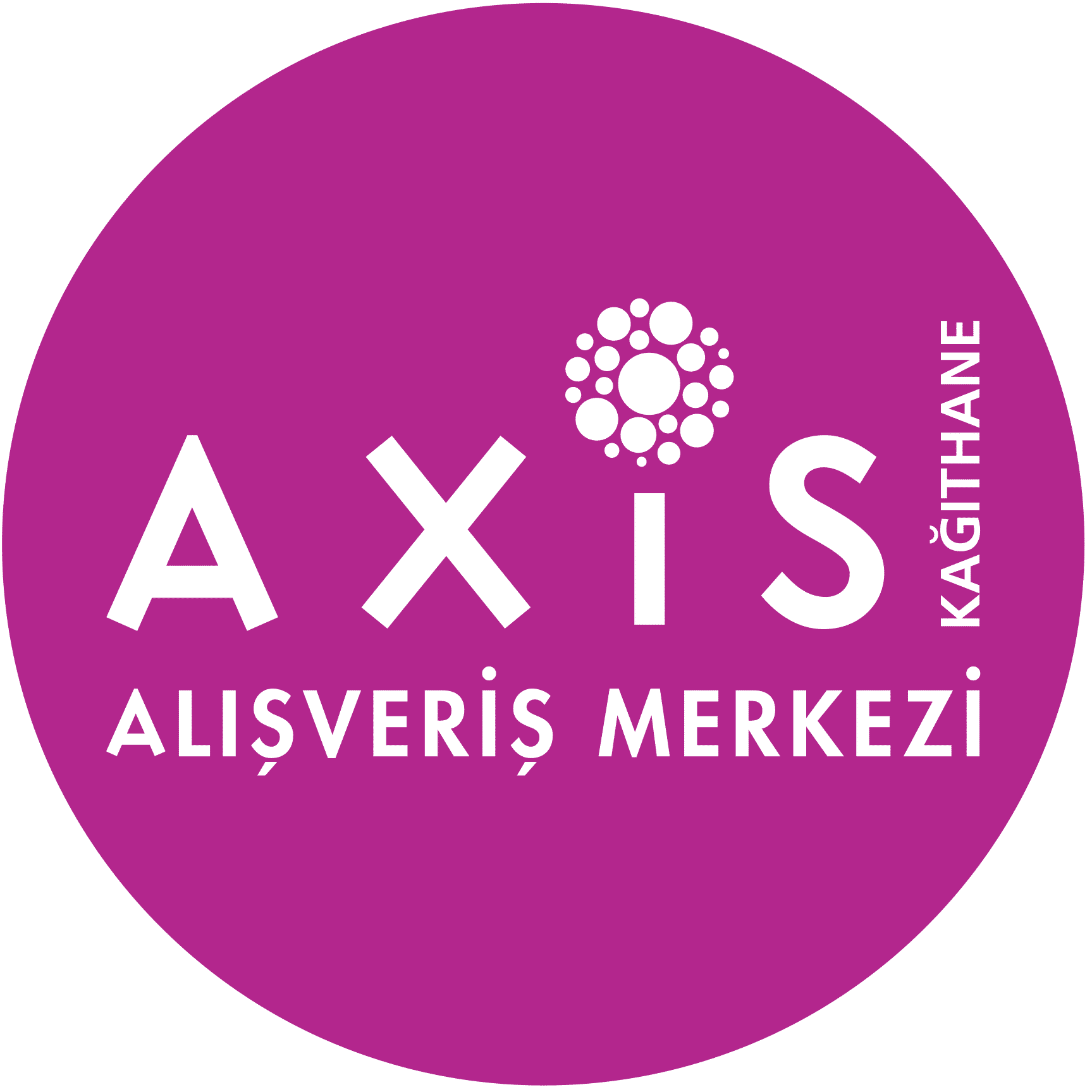 axis avm
